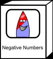 Negative number resources